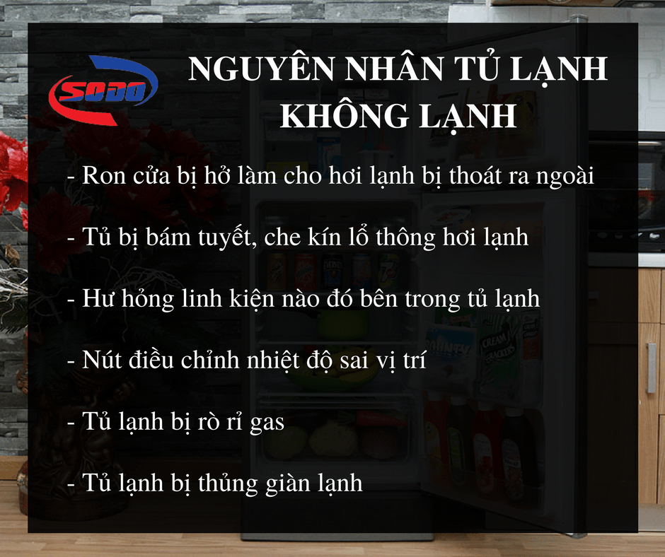 nguyen nhan tu lanh khong lanh | Điện Lạnh Quý Nhân