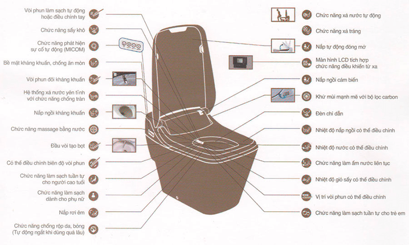 Điện Lạnh Quý Nhân