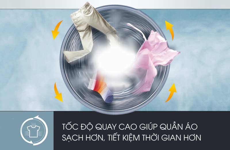 Máy giặt Electrolux EWF10843 có tốc độ quay vắt cao