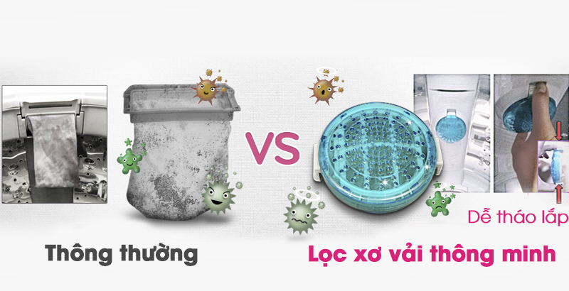 Bộ lọc xơ vải của máy giặt LG WF-S1015TT dễ dàng tháo lắp và vệ sinh