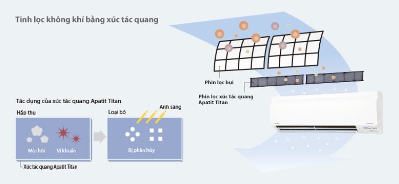 may lanh daikin thuong gia re 2 2 | Điện Lạnh Quý Nhân