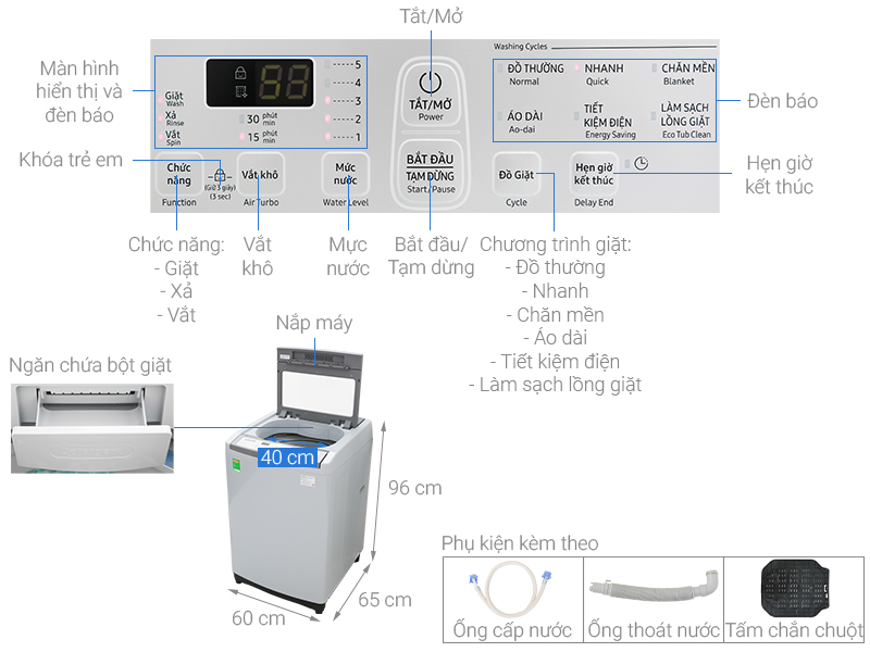 Thông số kỹ thuật Máy giặt Samsung 8.5 kg WA85M5120SG/SV