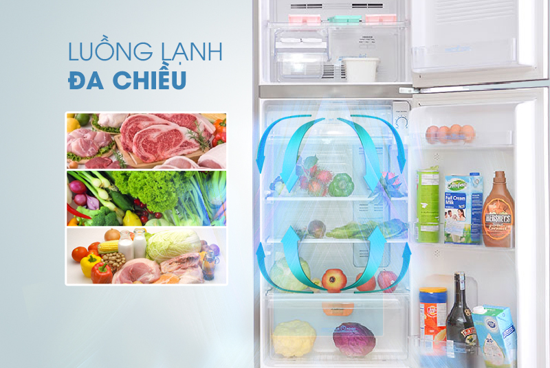 Thực phẩm được làm lạnh đồng đều nhờ vào uồng khí lạnh đa chiều