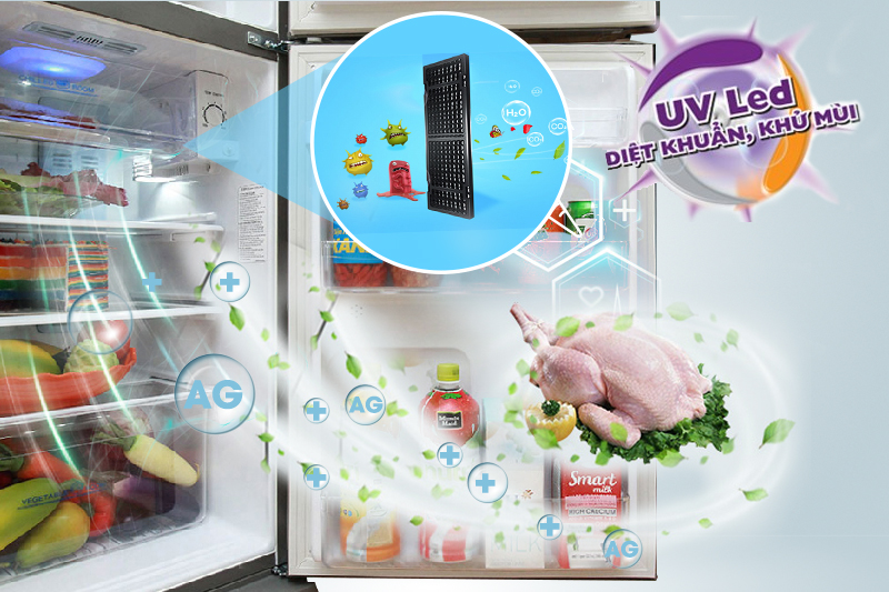 Chức năng diệt khuẩn và khử mùi Nano Fresh Ag+