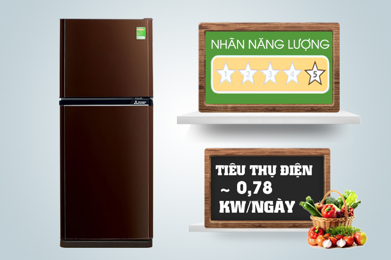 Điều này được thể hiện qua việc mỗi ngày, nó chỉ tiêu thụ khoảng 0.78 kW điện