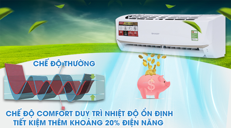 Chế độ thường duy trì nhiệt độ - Máy lạnh Sharp 1 HP AH-A9UEW