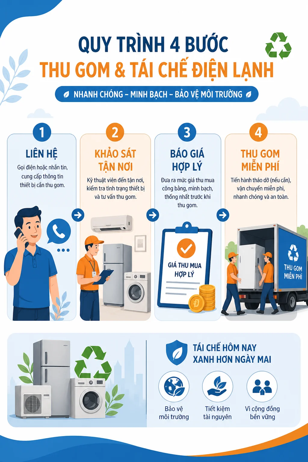 ban-may-giat-cu-quy-trinh-589bf9.png